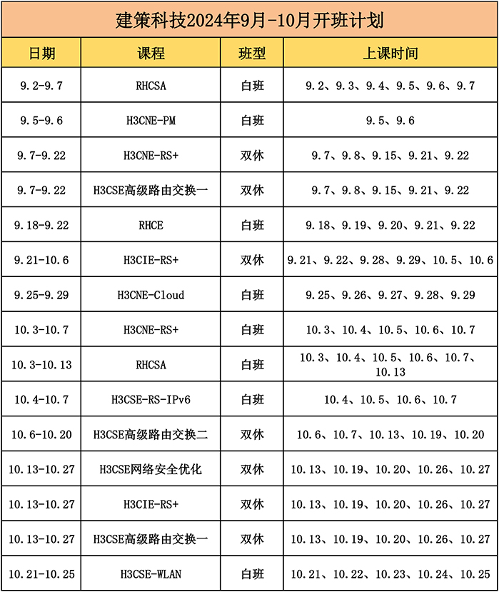 建策開班信息表-1.jpg