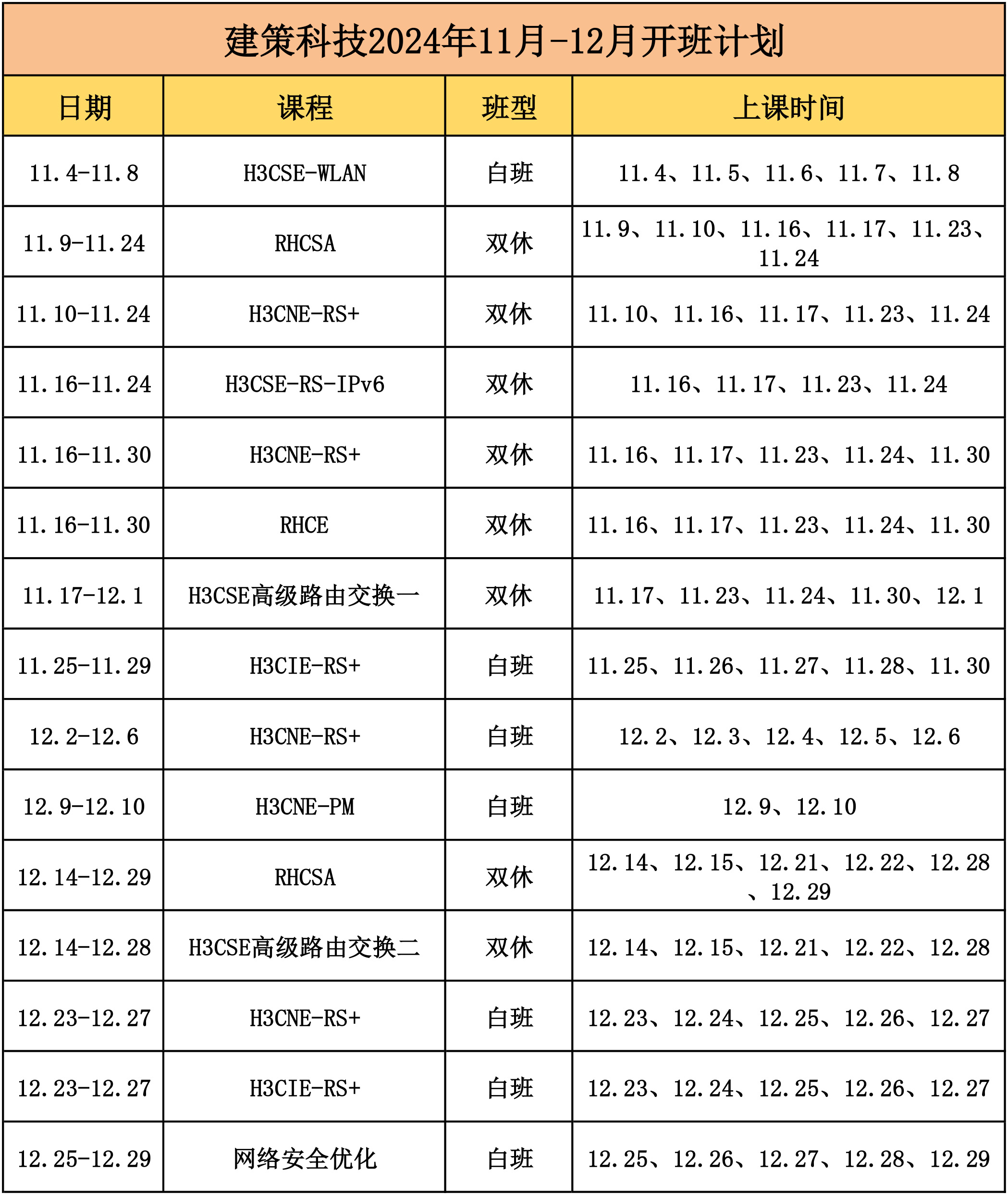 建策開(kāi)班信息表.jpg